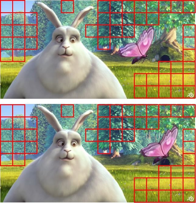 A screenshot from Big Buck Bunny demonstrating vide compression.